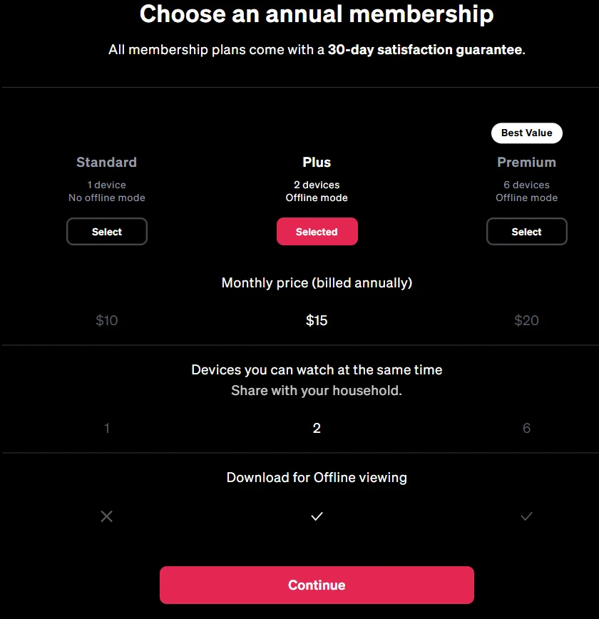 Membership site pricing comparison with standard, plus, and premium plans for streaming services.